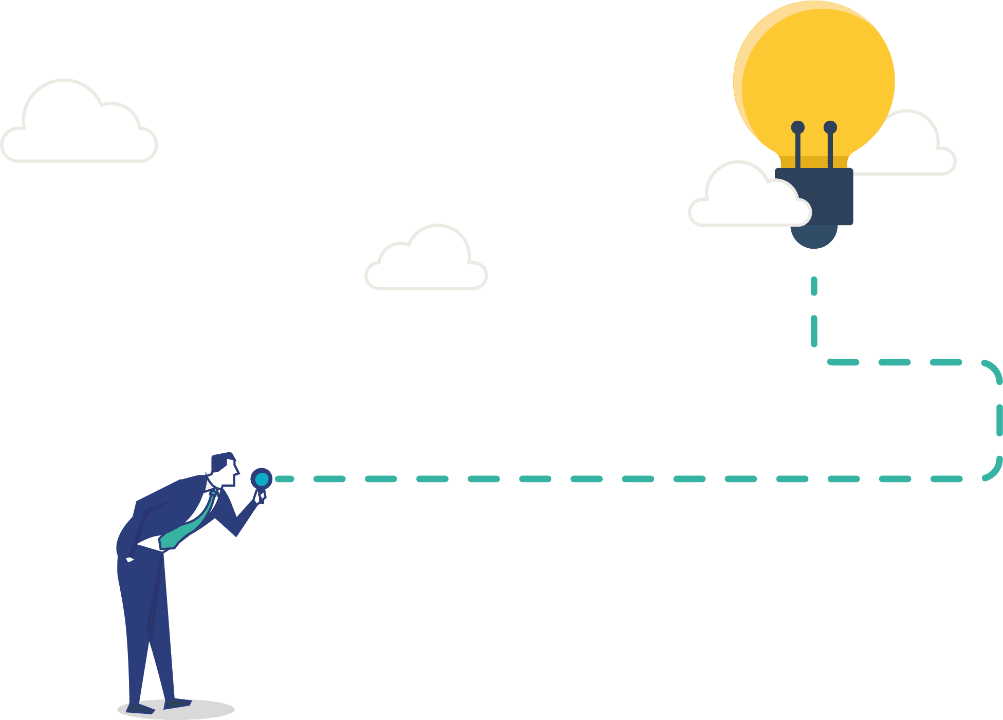 Finding innovation graphic